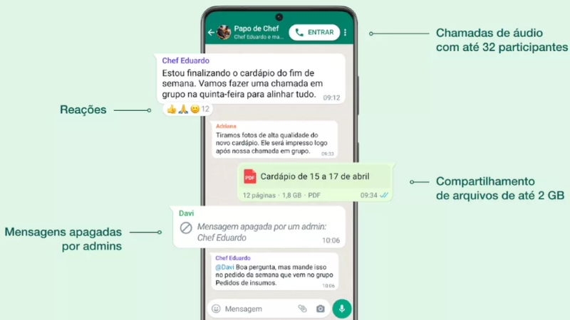 WhatsApp anuncia mudanças; veja novos recursos