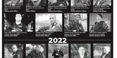 Em defesa dos profissionais da Segurança Pública